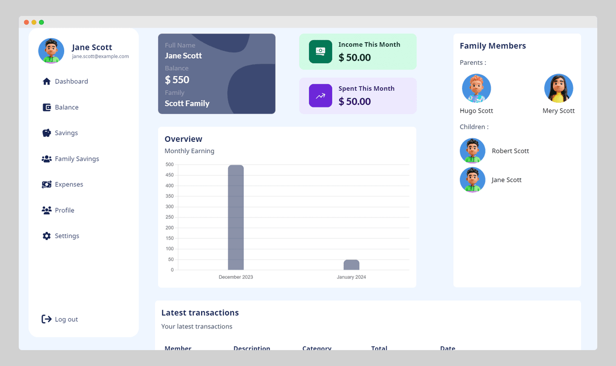 Mockup Of Family Funds Hub App